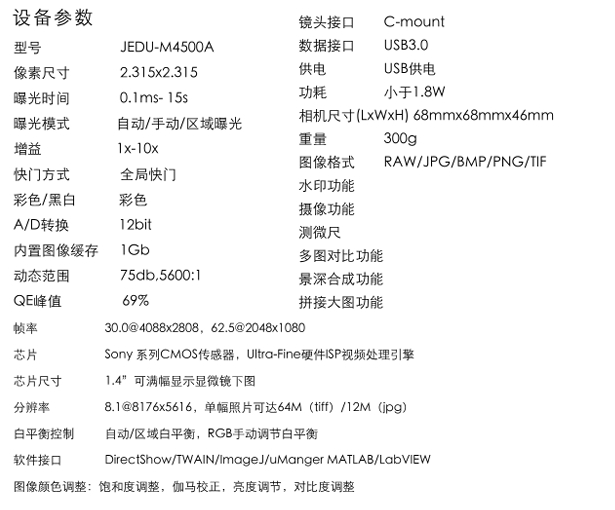 相机设备参数.png